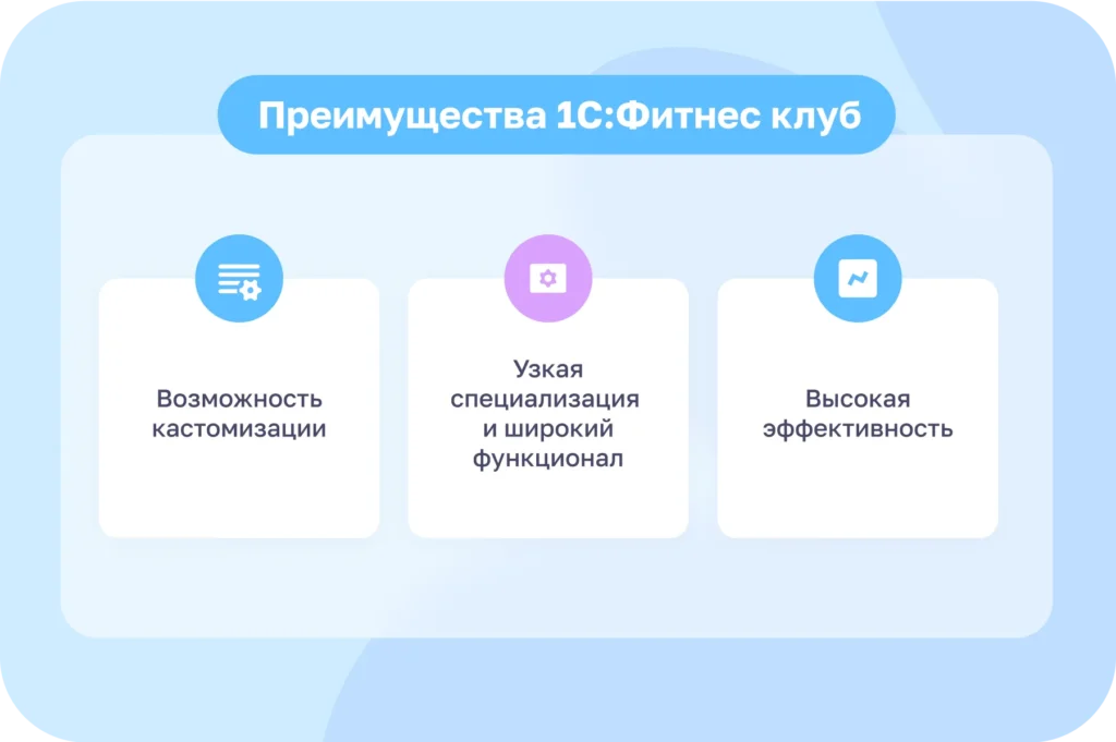 Как внедрение CRM-системы помогает улучшить работу детского спортивного центра