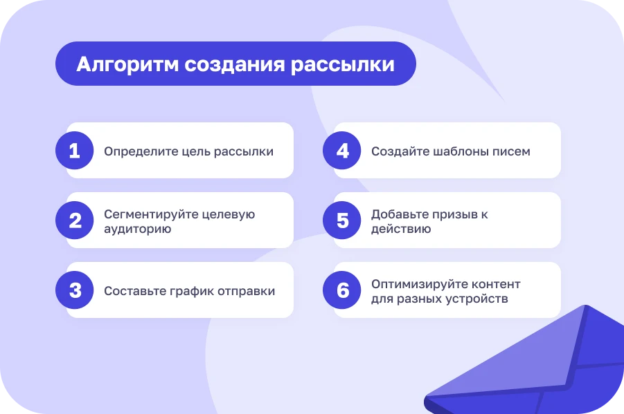 Эффективная email-рассылка: как удержать внимание клиентов фитнес-клуба